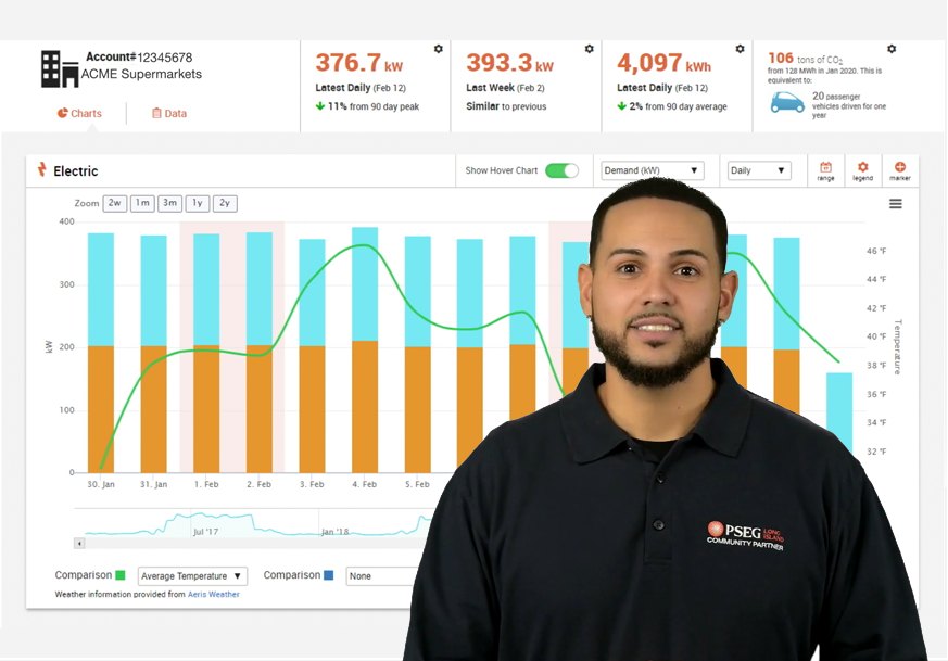 MySmartEnergy Portal